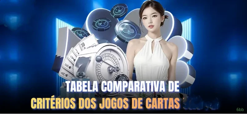 Guia rápido de apostas ao vivo na 6bb
